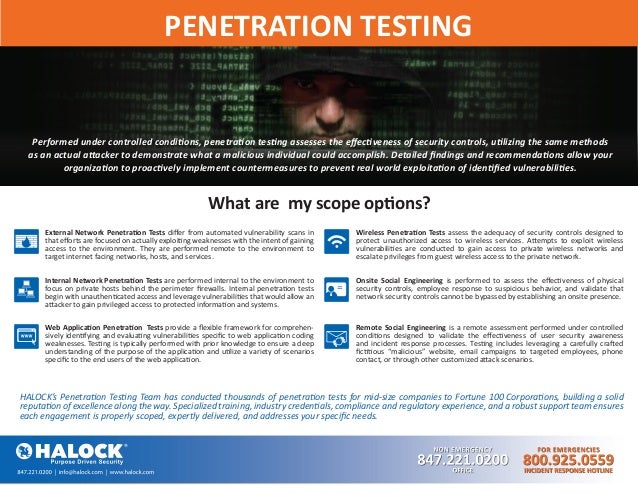 Penetration testing countermeasures Anthony fucked caren